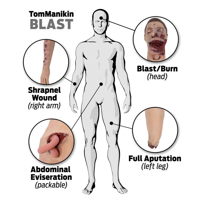 TOMManikin - BLAST image 9