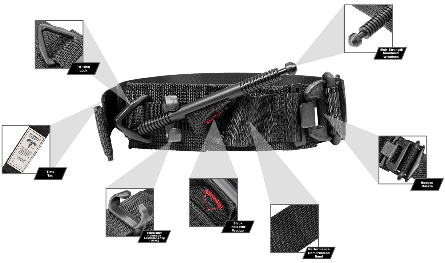 THE NEW SOF® TOURNIQUET image 11