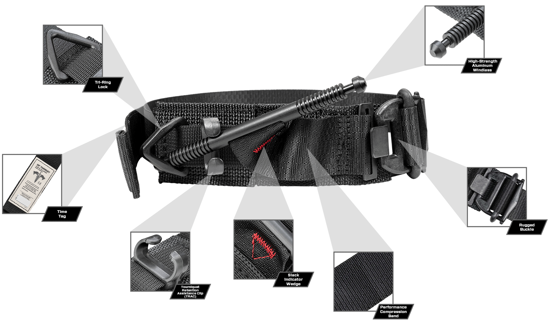 THE NEW SOF® TOURNIQUET image 11