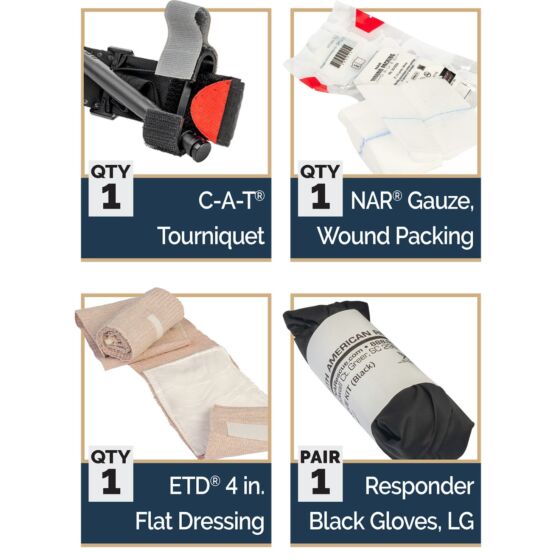 Individual Patrol Officer Kit (IPOK)