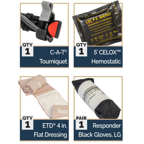 Individual Patrol Officer Kit (IPOK)