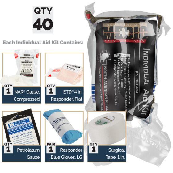 School Mass Incident Kit