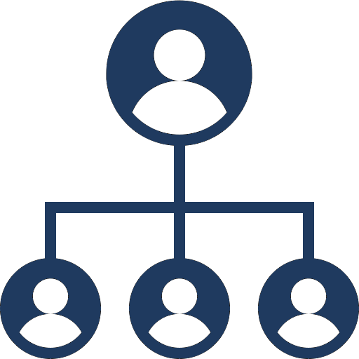 ICS and Planning Framework