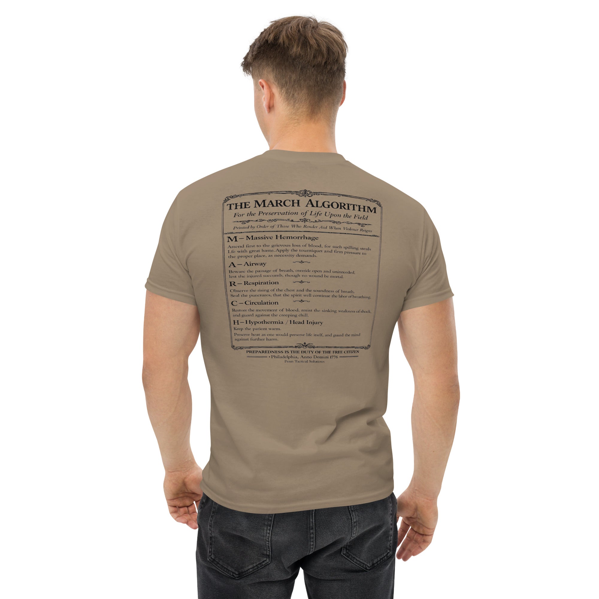 The MARCH Algorithm Heritage | Penn Tactical Solutions